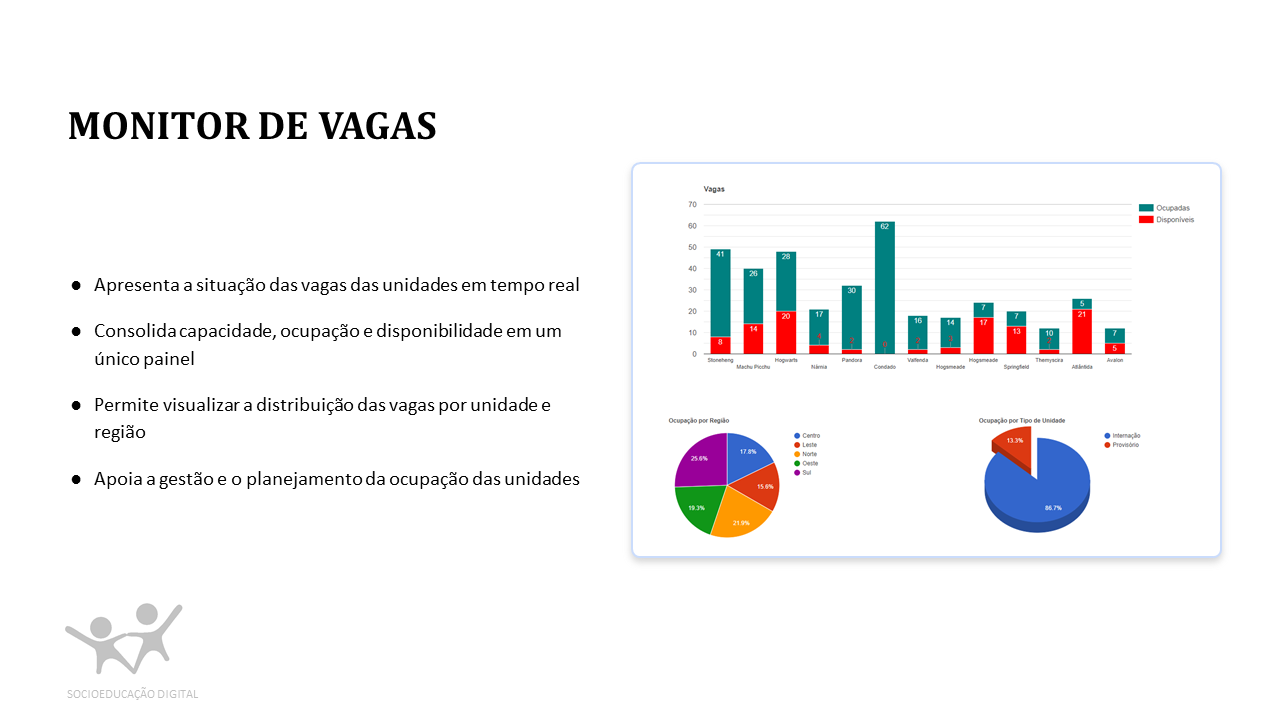 Slide3