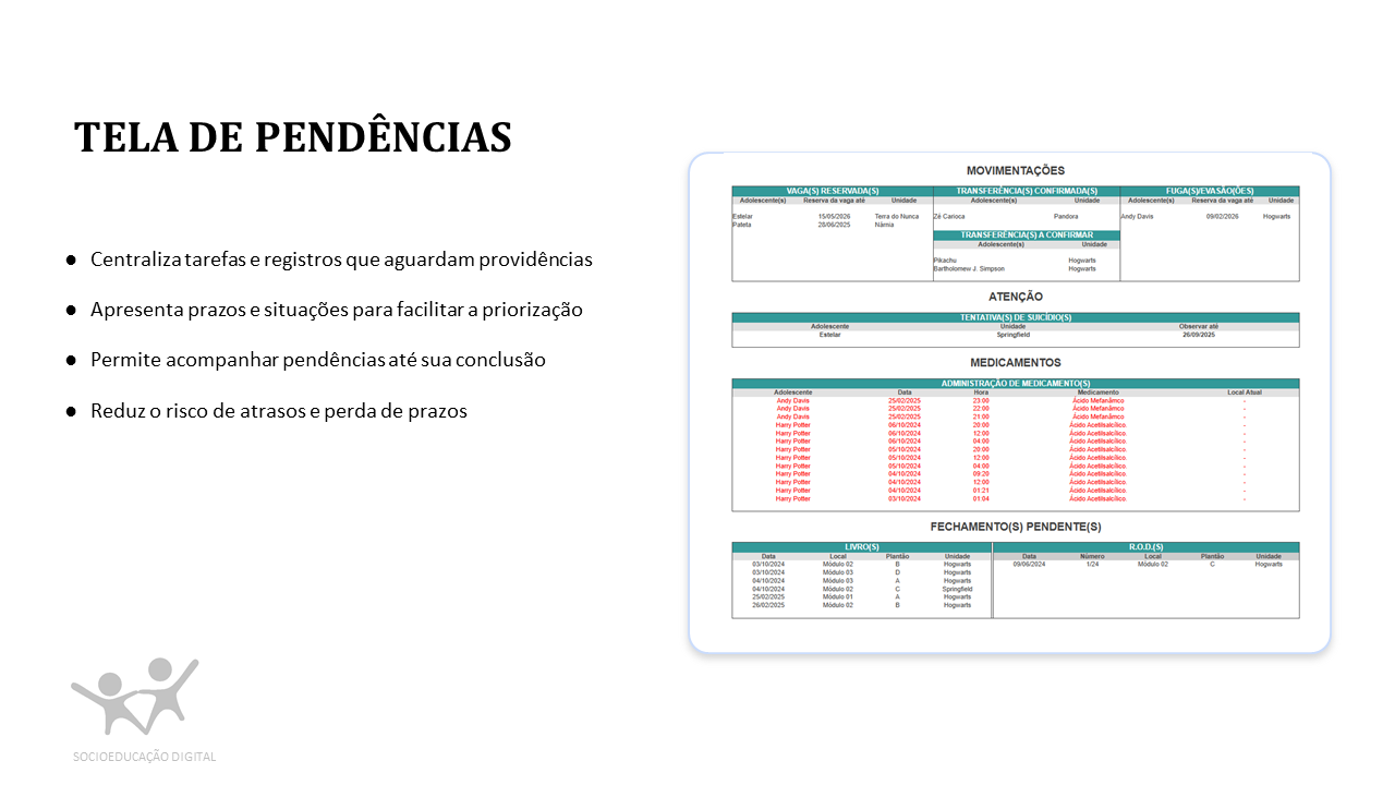 Slide4